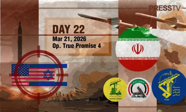 Iran and Resistance Axis Plan Operations Against US-israeli Assets on March 21