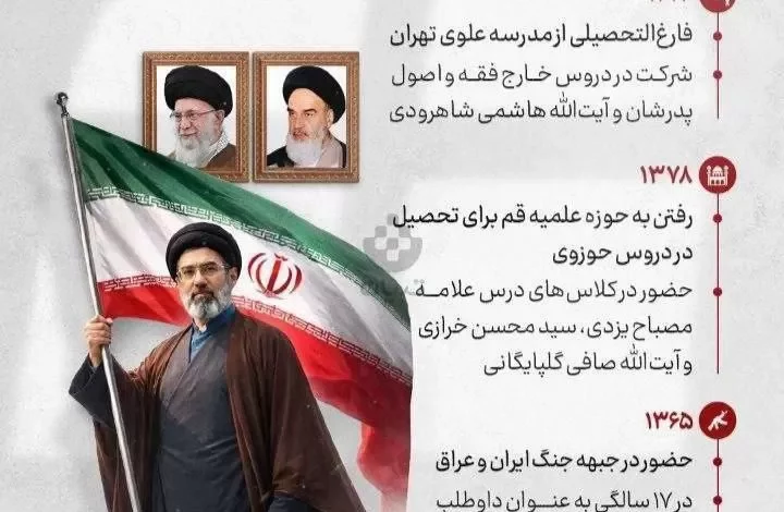 The Fear of Disbelief: The Army of Muhammad is Coming…